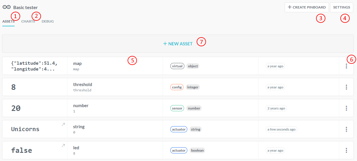 AllThingsTalk Maker