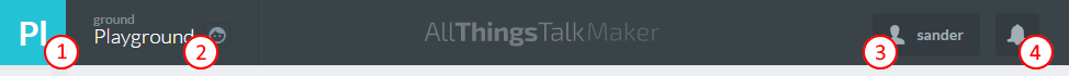 AllThingsTalk Maker